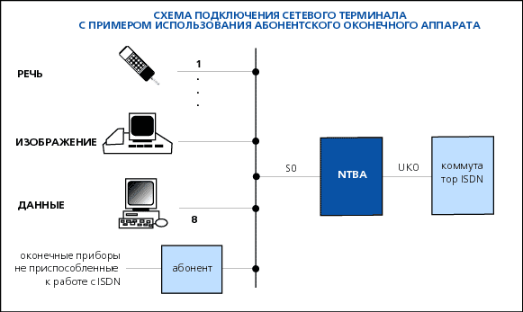 ntba.gif (10426 bytes)