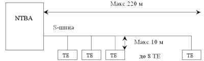 ntba_cx1.gif (5581 bytes)